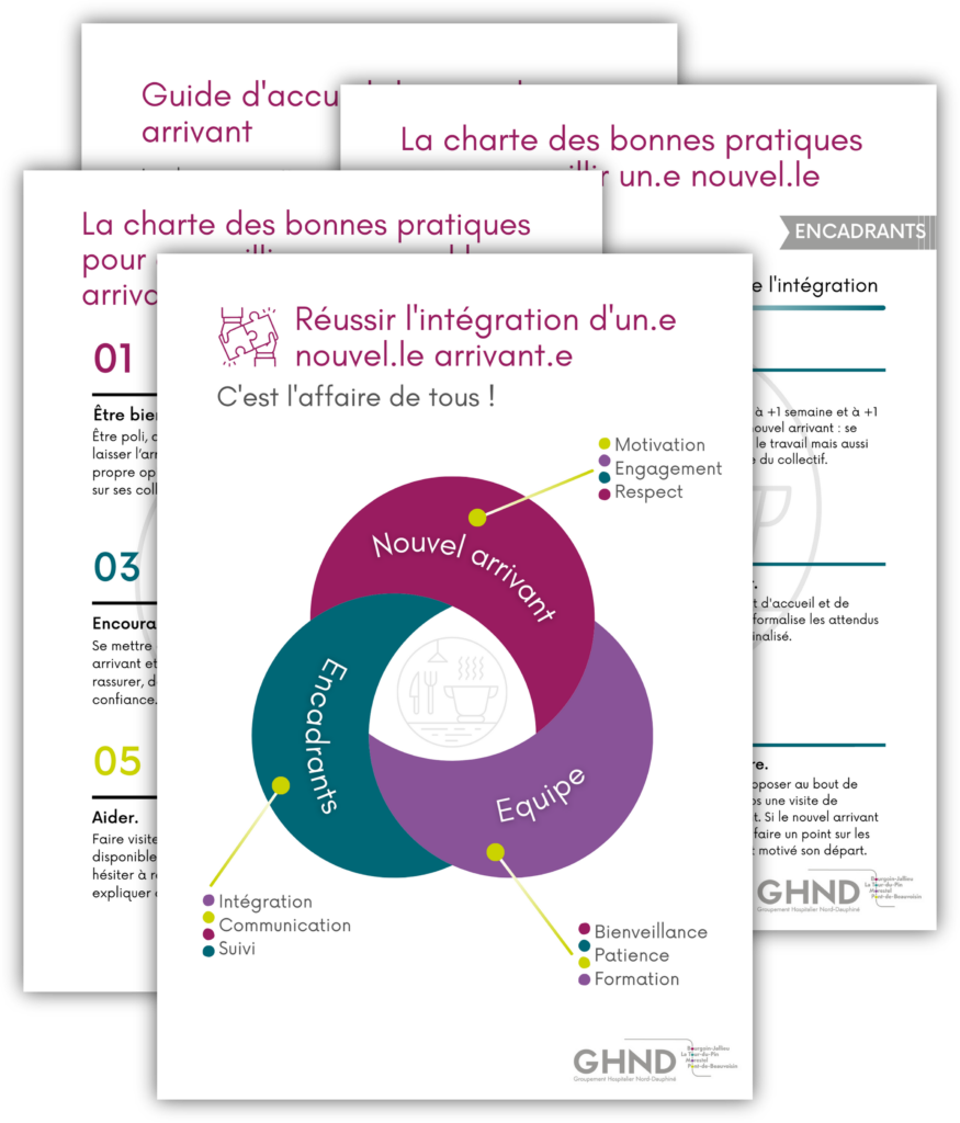 intégration des nouveaux arrivants